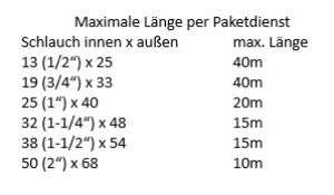 DAMPF-TRIX® 6000 - Dampfschläuche ab 1m, bis +210°C, METERWARE (Anschnitte)